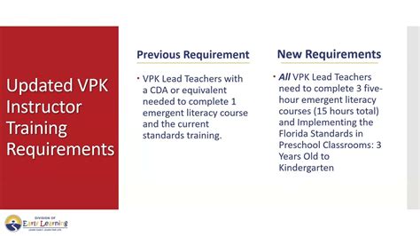 vpk training for teachers
