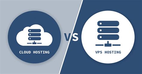 vps cloud hosting review