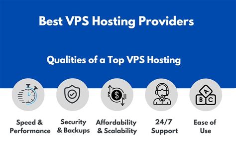 vps web hosting companies