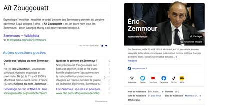 vrai nom eric zemmour