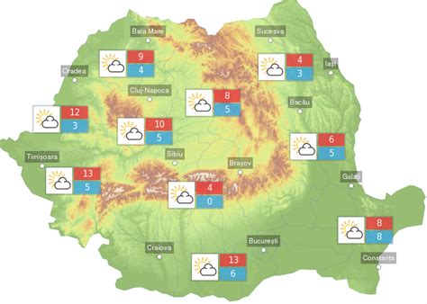 vremea in cluj azi pe ore