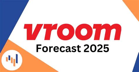 vrm stock forecast 2025