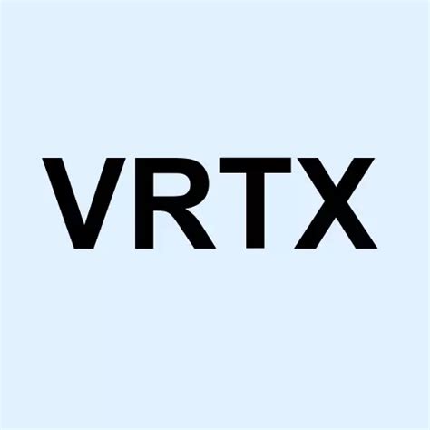 vrtx news today