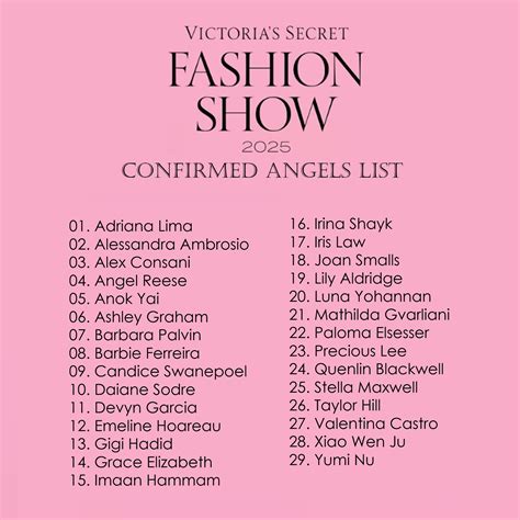 vs angels list