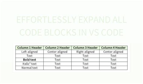 vs code expand all code blocks