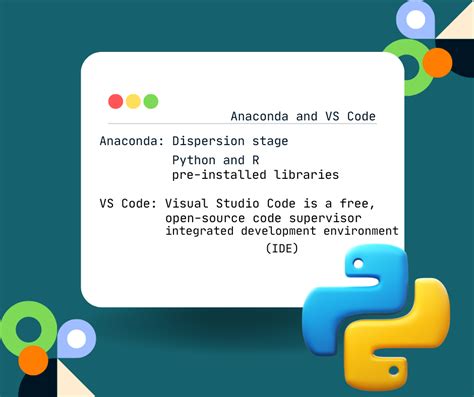 Vs Code Run Python Anaconda