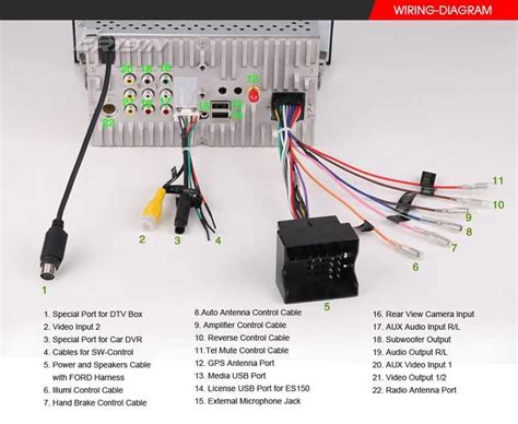 Basic Head Unit Wiring Diagram
