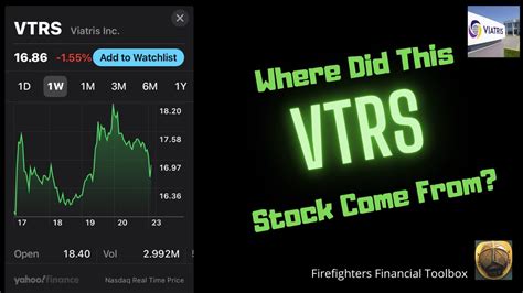 vtrs stock price today history