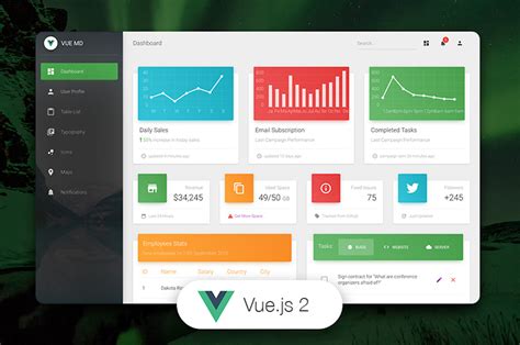 vue project examples
