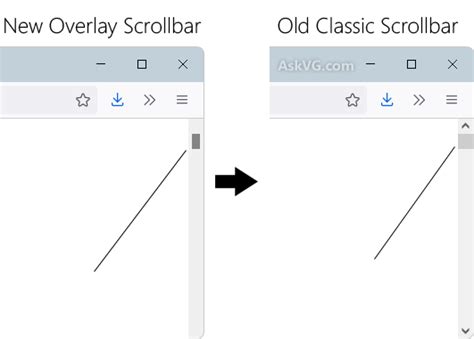 Vue Scrollbar Style