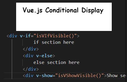 vue v if and v show