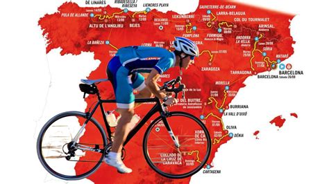 vuelta a espana 2023 wiki