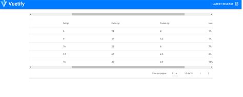 Vuetify Scrolling Table
