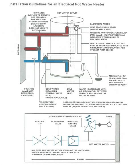 vulcan hot water system manual