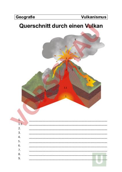 Vulkane allgemein MedienwerkstattWissen © 20062017 Medienwerkstatt
