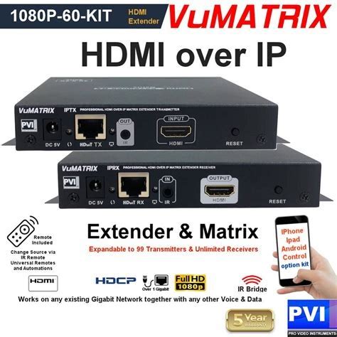 HDMI over CAT6 Extenders Antiference