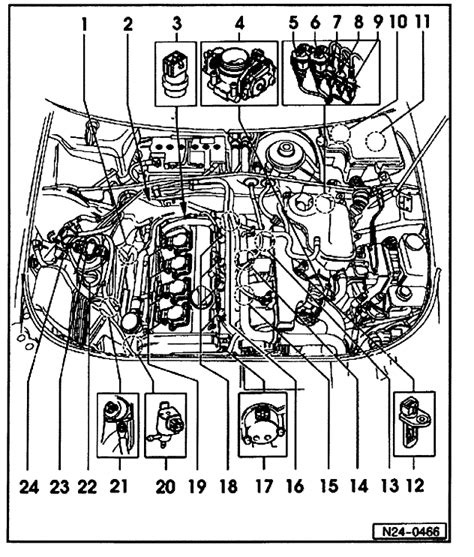 VW Passat B5 Guides Passat B5 Engine Service