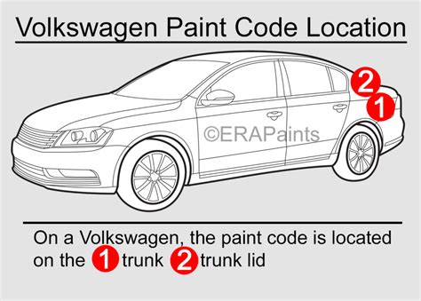 Vw Color Code Location