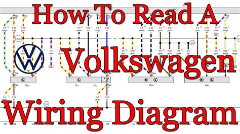 Unlock the Power: Download VW Golf V Wiring Diagram for Ultimate Electrical Mastery!