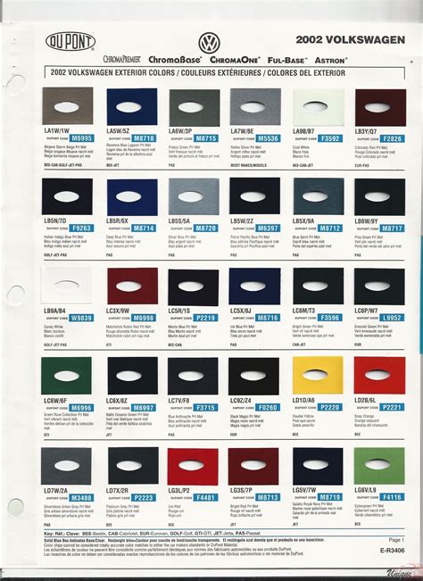 Vw Metallic Black Paint Code