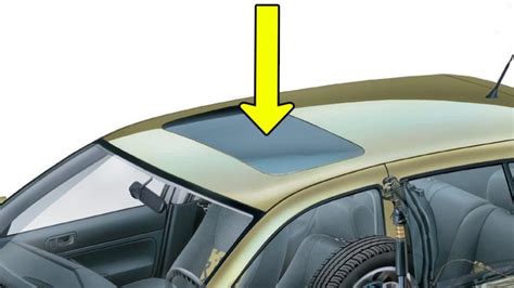 Vw Sunroof Service