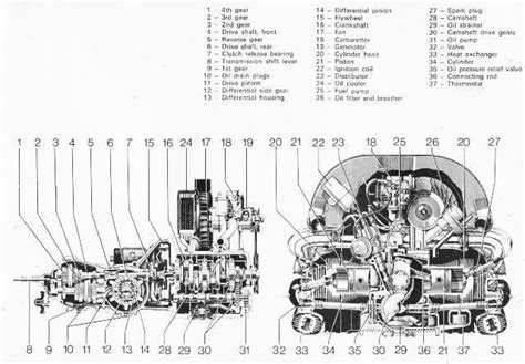 Removing an engine from an aircooled Volkswagen by Dave House Medium