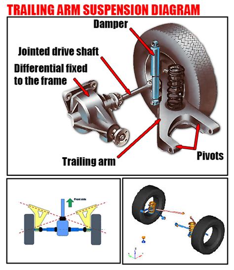 Core Exchange Explained Engle Cams for Volkswagen Beetle, Bus, Ghia
