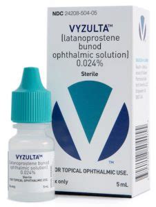 Discover Vyzulta Eye Drops: Relief for Dry Eye Sufferers