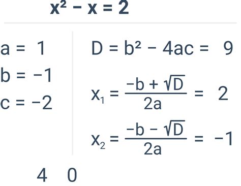 vzorec pro kvadratickou rovnici