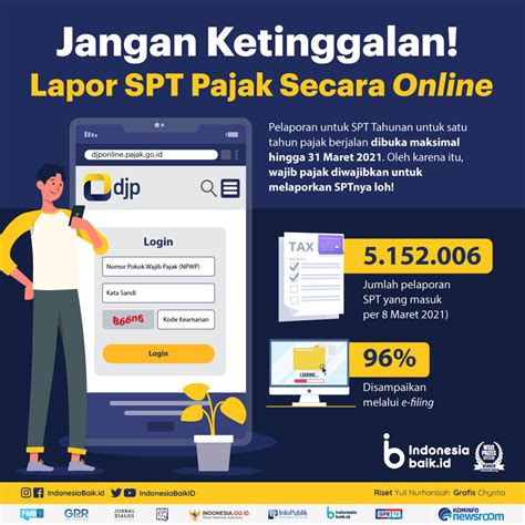 wa wajib pajak online