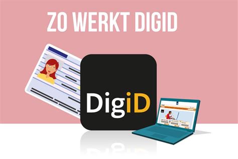 waar gebruik je digid voor