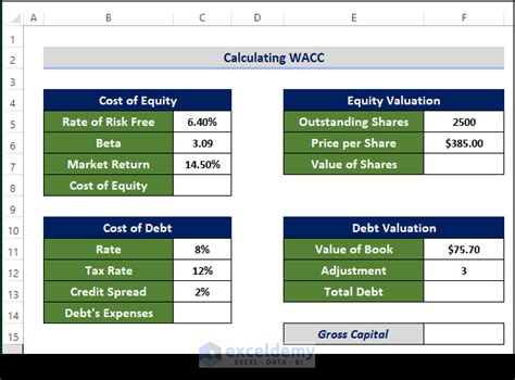 wacc calculation excel template