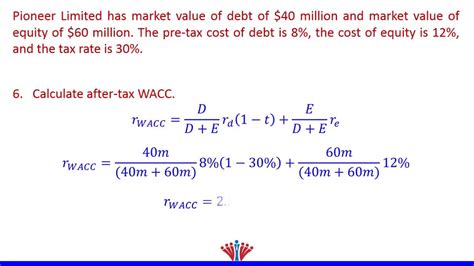 wacc formula pre-tax after-tax