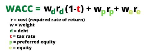wacc formula with preferred stock