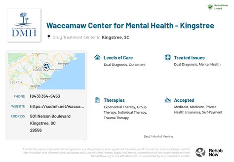 waccamaw mental health fax number