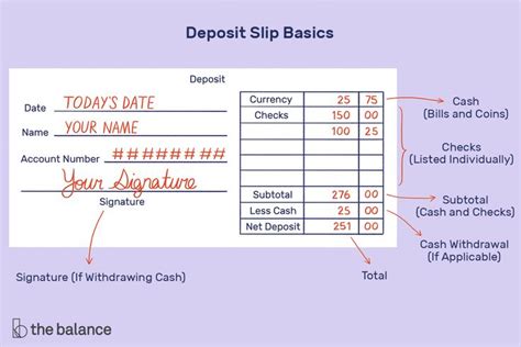 wachovia bank check deposit