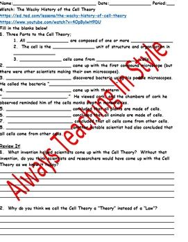 The Wacky History of Cell Theory Summit Academy Draper Campus