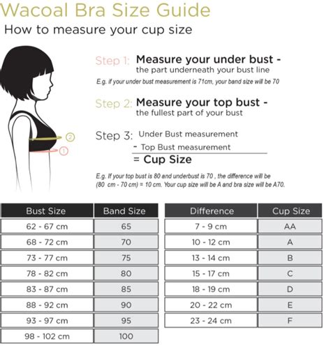 wacoal bra sizing chart