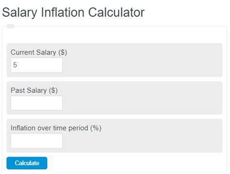 wage with inflation calculator