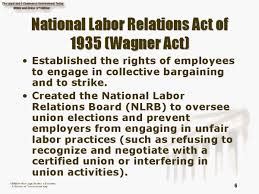 wagner act date