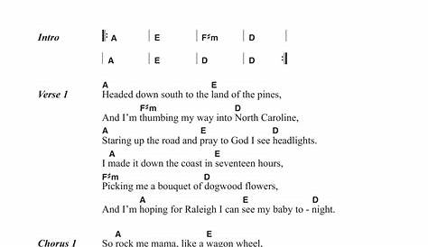 Wagon Wheel Lyrics Chords Old Crow Medicine Show " " Sheet Music PDF Notes