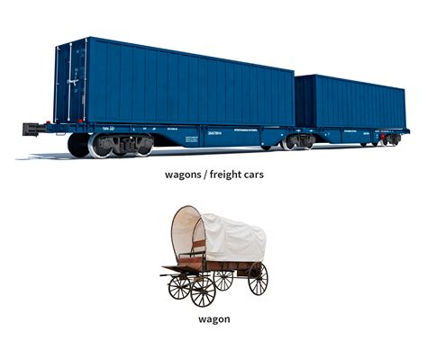 Wagon Definition Synonyms
