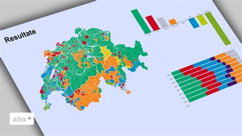 wahlen 2023 schweiz resultate