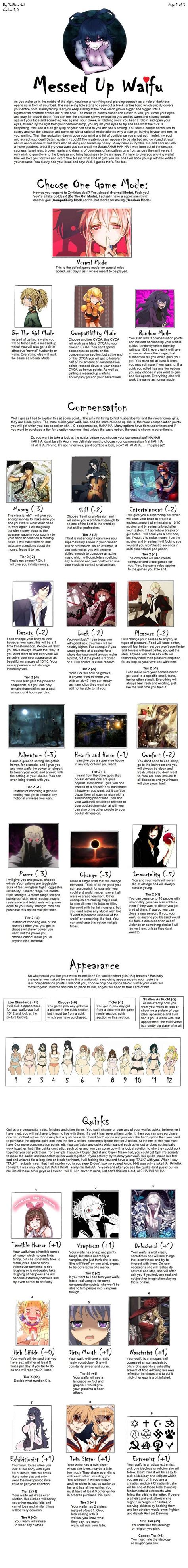 waifu cyoa