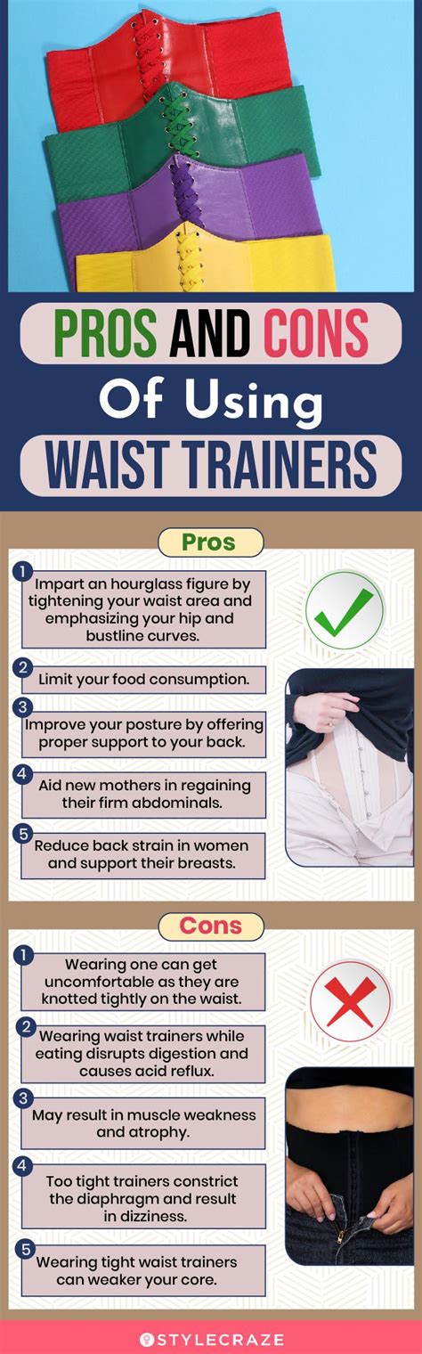 Waist Trainer Pros