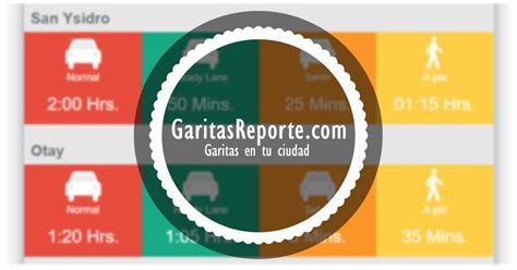 wait time at laredo border