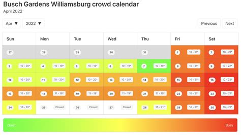 wait time busch gardens