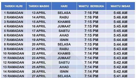 Azan Maghrib Batu Pahat : Batu Pahat Islamic Prayer Times Malaysia