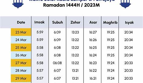 Waktu Solat Ramadan 2023 (KL, Putrajaya & Selangor)