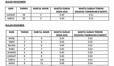 waktu solat asar johor